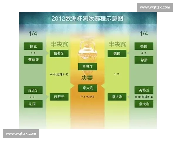 法国vs德国比赛时间正式敲定欧洲强强对话今晚几点开球 法国vs德国比赛时间正式敲定欧洲强强对话今晚几点开球